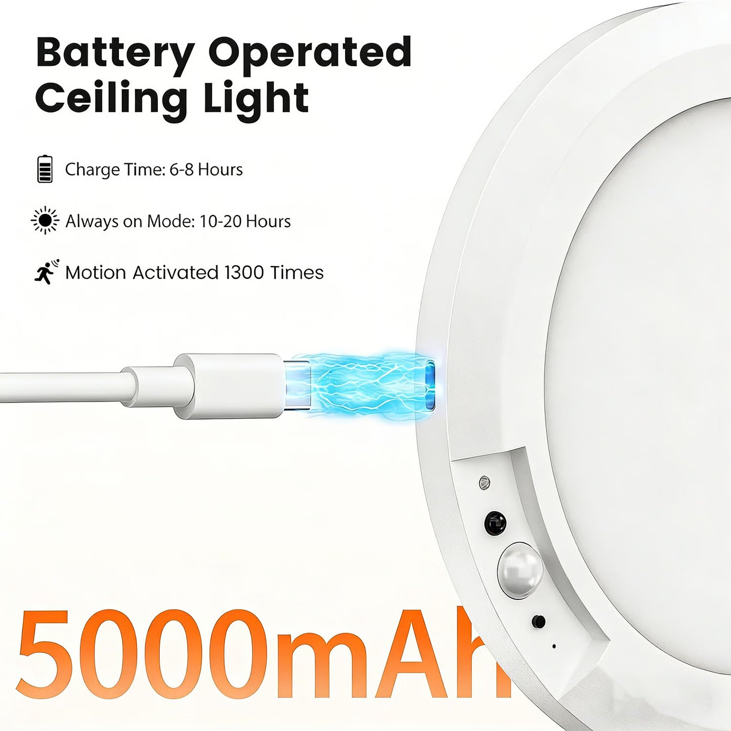 Quorvel™ 3-Mode Motion Sensor Ceiling Light – Rechargeable, Magnetic, Wireless