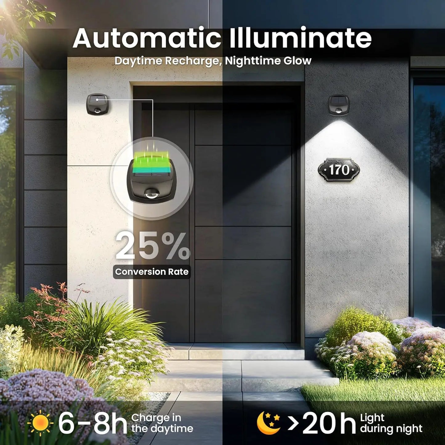 New LED Solar Wall Wash Wall Light with Dual Color External Solar Fence Convex Mirror Light, New Outdoor Boardwalk Light