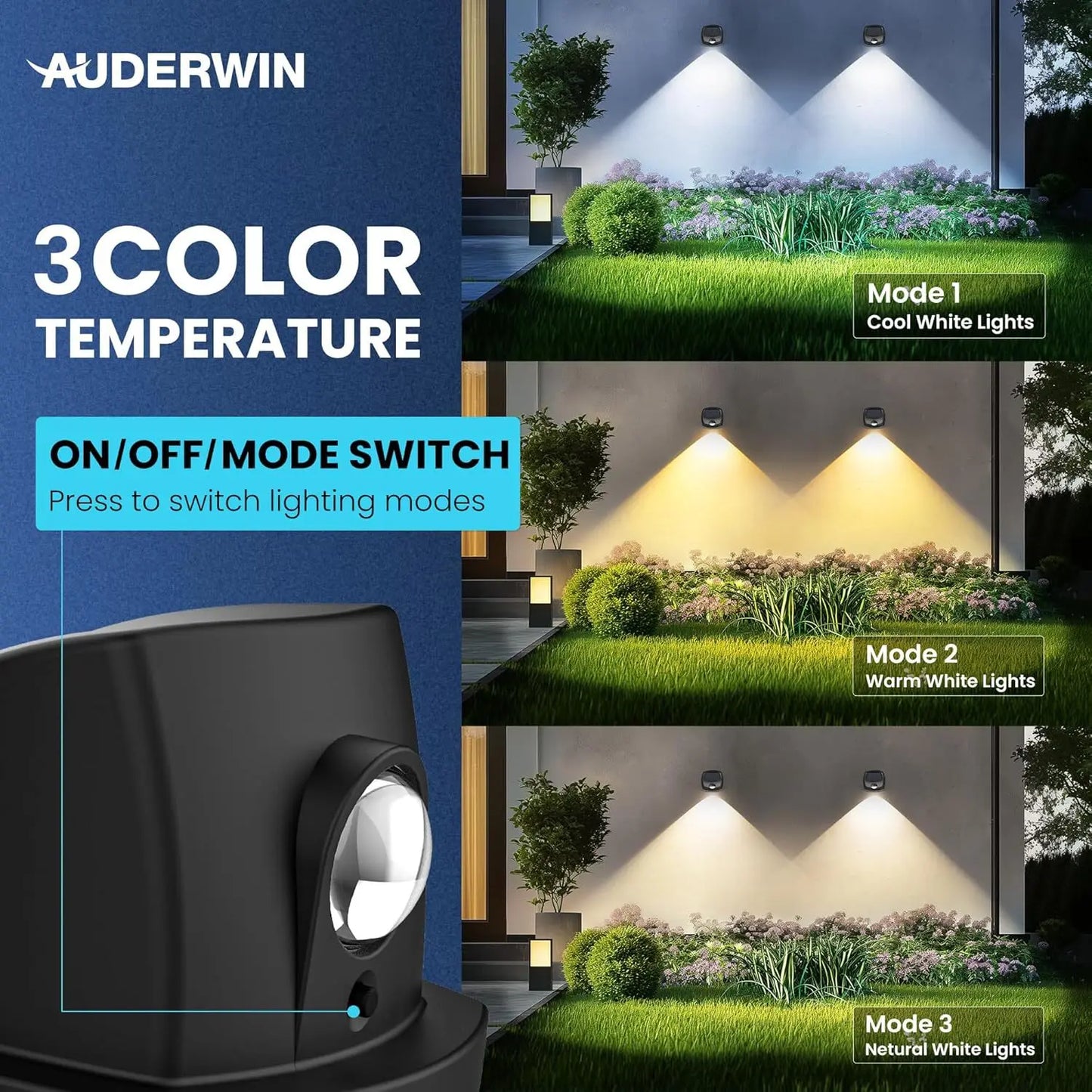 New LED Solar Wall Wash Wall Light with Dual Color External Solar Fence Convex Mirror Light, New Outdoor Boardwalk Light